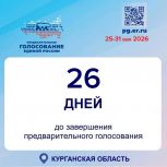 Электронное предварительное голосование продлится с 25 мая до 31 мая 2026 года по местному времени включительно.