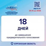 До завершения предварительного голосования осталось 18 дней