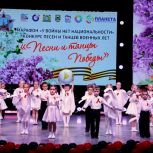Единороссы Нягани (ХМАО) организовали творческий конкурс для детей ко Дню Победы