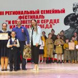 В Рязанской области подвели итоги III фестиваля «И отзовется в сердце каждого Победа!»