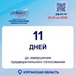 До завершения предварительного голосования осталось 11 дней