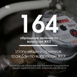 В Ивановской области завершилась неделя приемов по вопросам ЖКХ