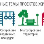 Программа инициативного бюджетирования активно реализуется в Мосальском районе Калужской области