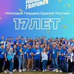 17 лет общественной деятельности по улучшению качества жизни в Ивановской области