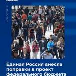 Андрей Турчак: «Единая Россия» внесла поправки к проекту федерального бюджета на ближайшие три года