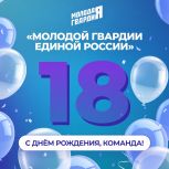 Максим Руднев: «Молодой Гвардии Единой России» – 18!