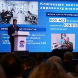 Главный врач барнаульской суперполиклиники рассказал о развитии здравоохранения в Алтайском крае