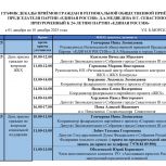 В Севастополе пройдет декада приемов граждан в честь дня основания «Единой России»