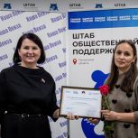 Подведены итоги проекта «Жизнь после Победы»