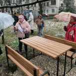 Дмитрий Федотов: Благоустройство осуществляется благодаря активности жителей