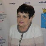 Общественник согласна с предлагаемым запретом на продажу зажигалок детям