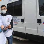 Будущее волонтерства: как в России может развиваться добровольческое движение после пандемии