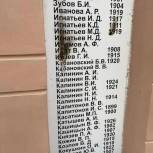 Партийцы подключились к работе по устранению последствий акта вандализма в Приволжском районе