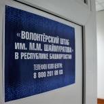 В колл-центр Волонтерского Штаба имени М.М. Шаймуратова поступило 464 звонка