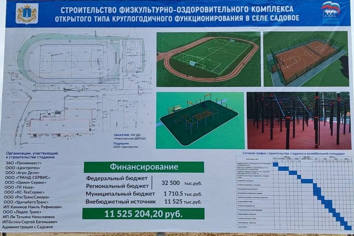 При поддержке «Единой России» в селе Садовое начались подготовительные  работы по строительству ФОКОТа