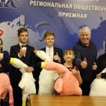 В Туле «Единая Россия» подвела итоги детского конкурса рисунков