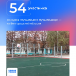 Проголосуйте за самый лучший и энергоэффективный дом в своём муниципалитете