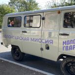 Руководитель «Молодой Гвардии» в Дагестане Сергей Никитин рассказал о своей поездке на Донбасс в рамках гуманитарной миссии