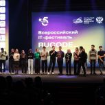 «Единая Россия» поддержала фестиваль по искусственному интеллекту и алгоритмическому программированию RuCode