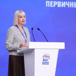 «Единая Россия» провела заседание федерального совета первичных отделений партии