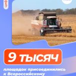 Всероссийский агродиктант: проверка знаний о сельском хозяйстве