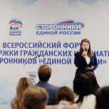 В регионах России откроются Дискуссионные клубы по развитию гражданского общества и НКО