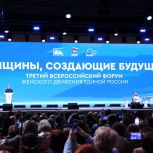 От поддержки женских инициатив до подготовки новой народной программы: «Единая Россия» провела Третий всероссийский форум «Женщины, создающие будущее»
