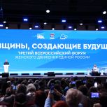 От поддержки женских инициатив до подготовки новой народной программы: «Единая Россия» провела Третий всероссийский форум «Женщины, создающие будущее»