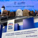 «Единая Россия» провела Всероссийский форум сторонников партии