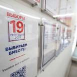 Явка на выборах в Северной Осетии на 10:00 19 сентября составила 64,11%