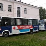 Около 45 тысяч жителей Нижегородской области обратилось к врачам «Поездов здоровья»