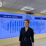 В Белгородской области избирательные участки завершили свою работу