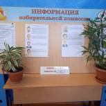 Петропавловские избиратели выбирают депутатов районного Совета
