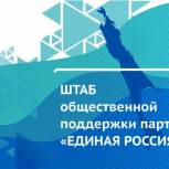 В Штабе общественной поддержки Партии подвели итоги работы фракции "Единой России" в Сахалинской областной Думе