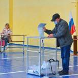 Более 278 тысяч жителей Удмуртии приняли участие в выборах по итогам второго дня голосования