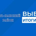 Единый день голосования: результаты «Единой России» в Усть-Канском районе