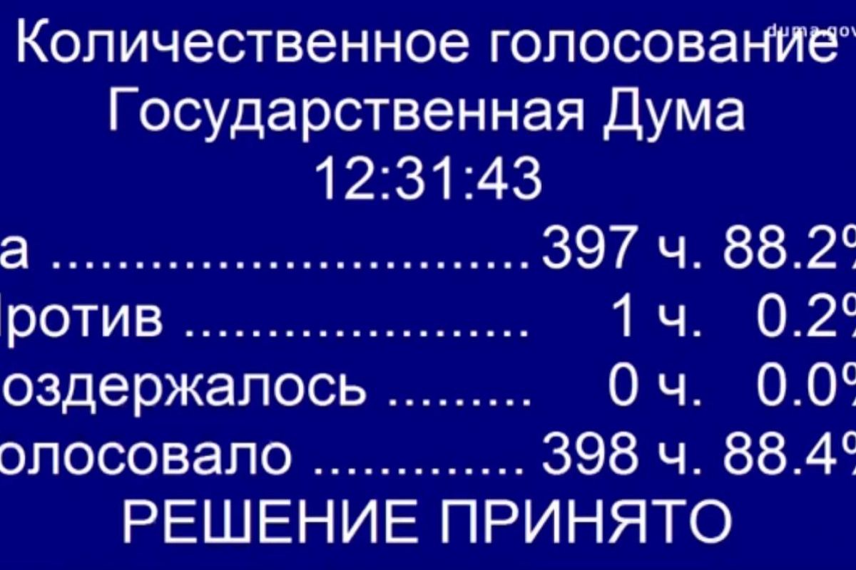 «Какой нужен закон для современной России?» — Яндекс Кью