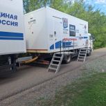 «Поезд здоровья» в Оренбуржье: сотни выявленных заболеваний благодаря ранней диагностике