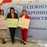 «Надёжность. Искренность. Единство»