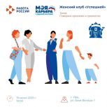 В Башкортостане почти 4 тысячи женщин стали участницами женских клубов в рамках партпроекта «Моя карьера с «Единой Россией»