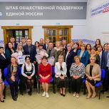 В Йошкар-Оле прошёл Форум первичных отделений Марийского регионального отделения партии «Единая Россия»