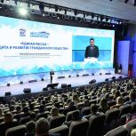 «Единая Россия» провела Всероссийский форум сторонников «Единой России»