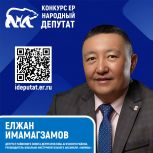 Знакомимся с кандидатами конкурса «Народный депутат»