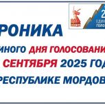 На 15.00. общая явка избирателей составила 48,91%