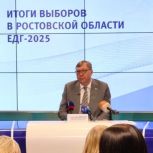 Александр Ищенко: «Единая Россия» сохранила и укрепила политическое лидерство в Ростовской области