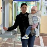 Депутаты всех уровней голосуют на выборах-2025