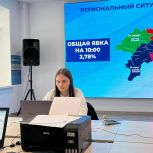В штабе общественной поддержки «Единой России» работает ситуационный центр