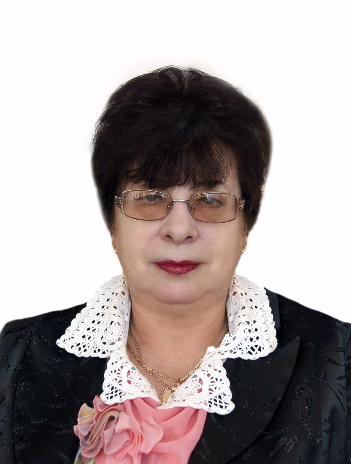 Дудкина Светлана Николаевна