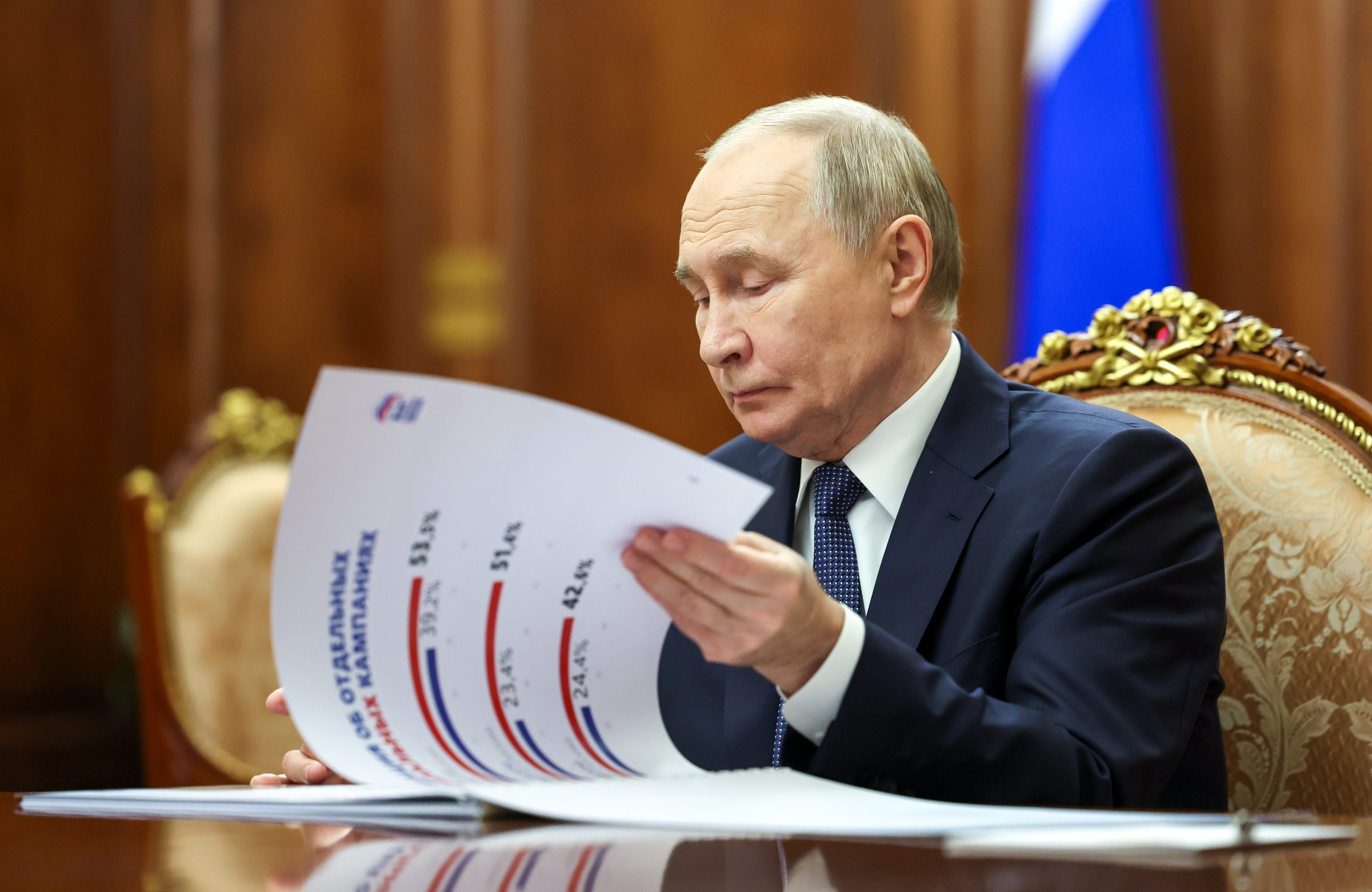 Фото: Михаил Метцель/ТАСС