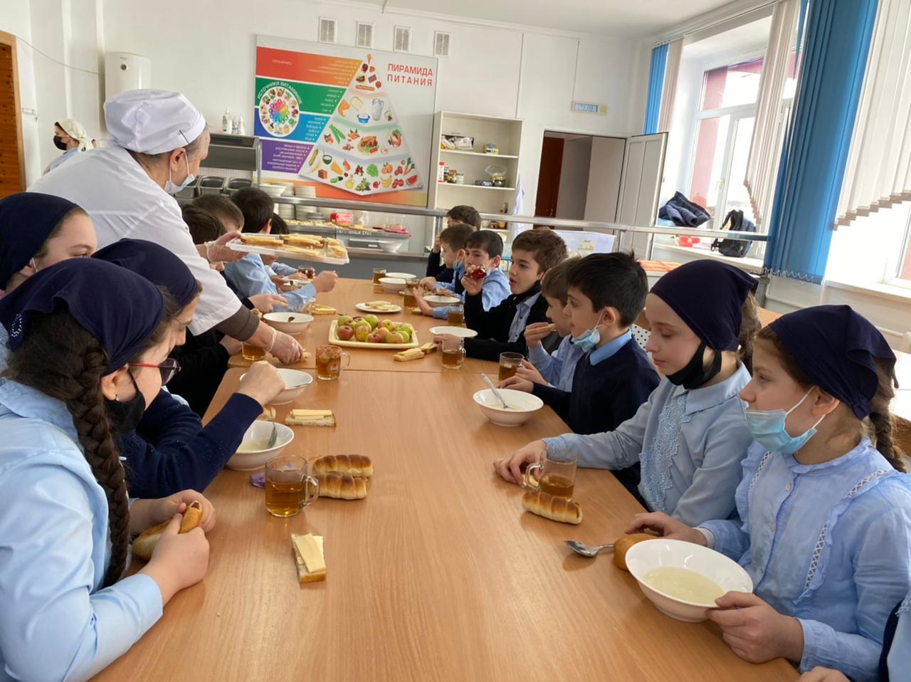 Мониторинг горячее питание рф. Школьного питания в Чеченской. Питание в школах Чечни. Питание в школе Грозный. Горячее питание в школе.